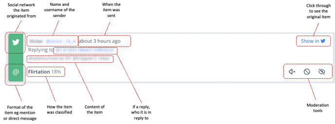 anatomy of the item panel